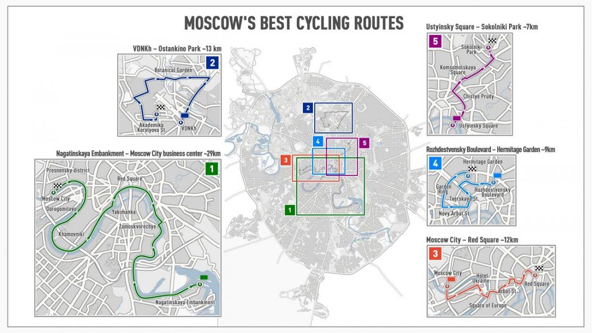 Moskva bisiklet göster