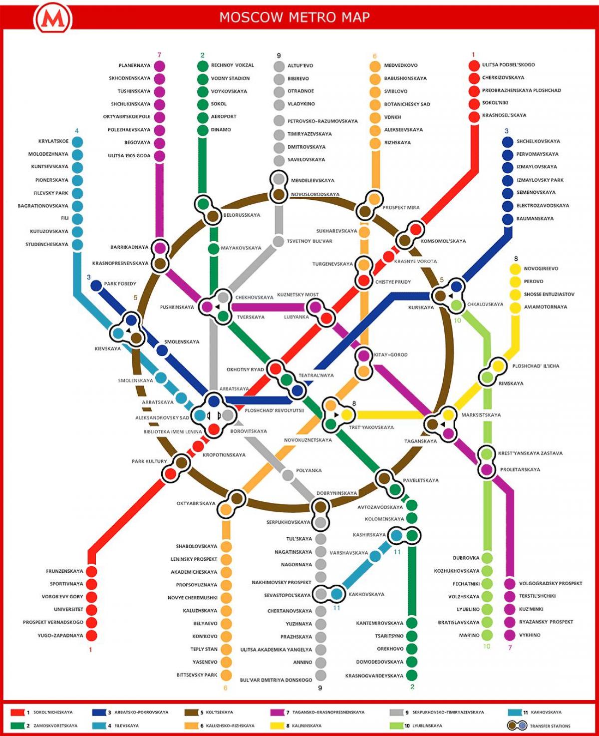 Rusya Moskova metro haritası