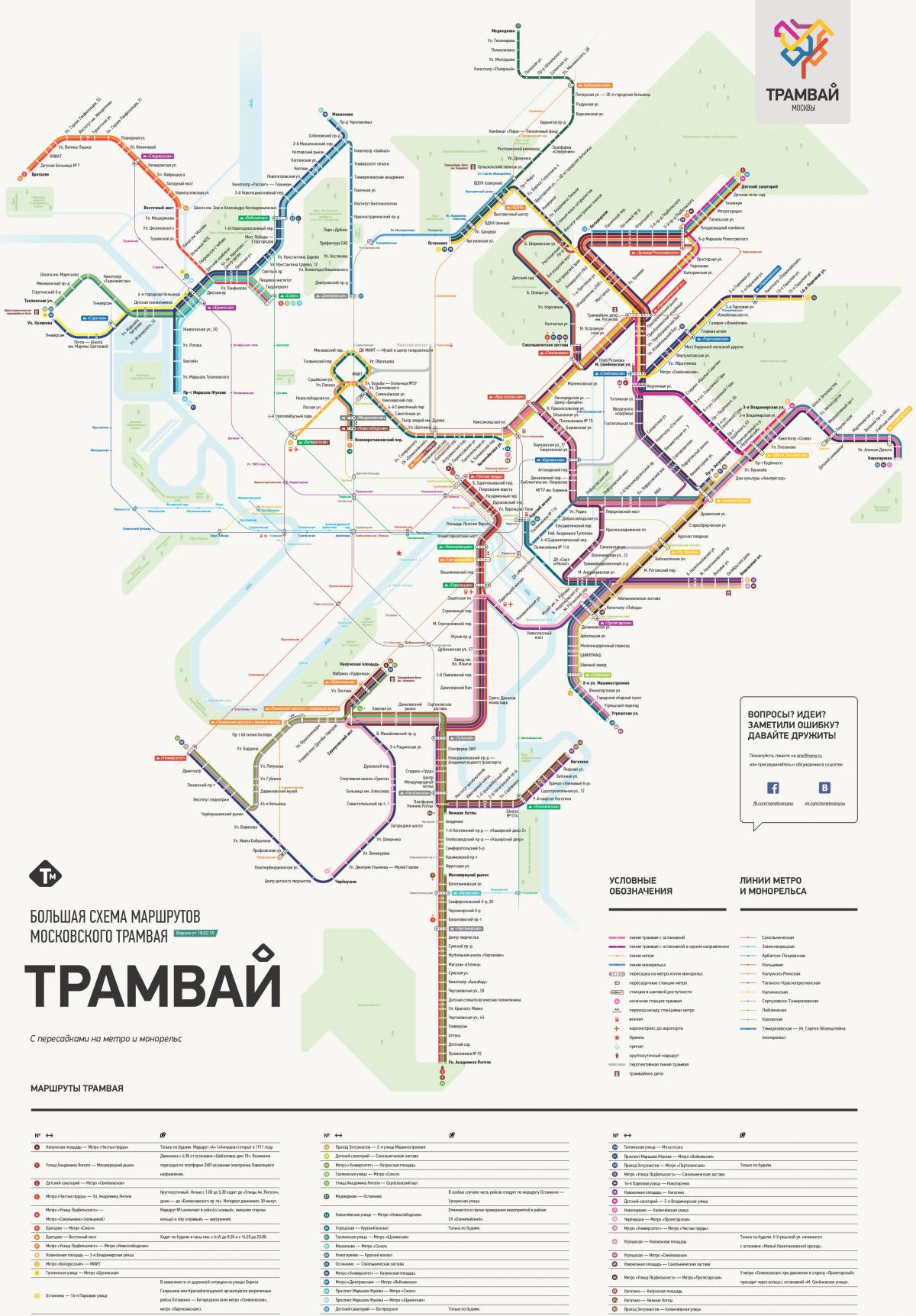 Moskova harita tramvay