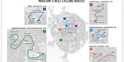 Moskva bisiklet göster
